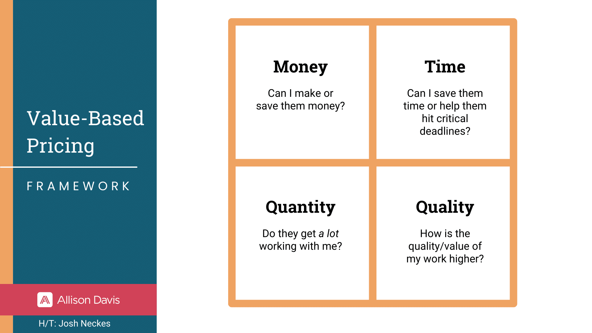 How To Embrace Value-Based Pricing - Allison Davis